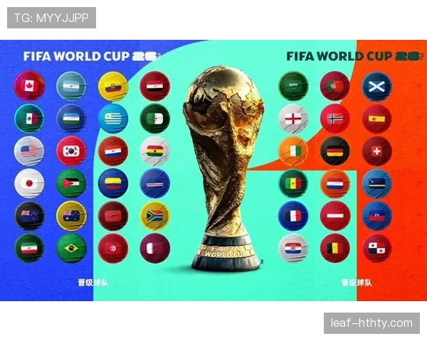 2026世界杯48支球队分12组每组4队的赛制规则详解