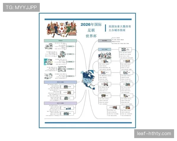 2026世界杯最终排名冷门球队预测