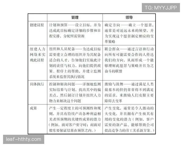 F组赛前观察报告
